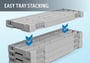 Corebox Detail 328x230 2