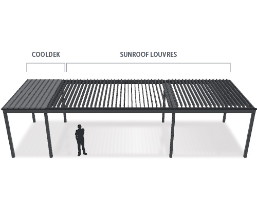 Stratco Outback Patio design for House 3 on The Block 2025