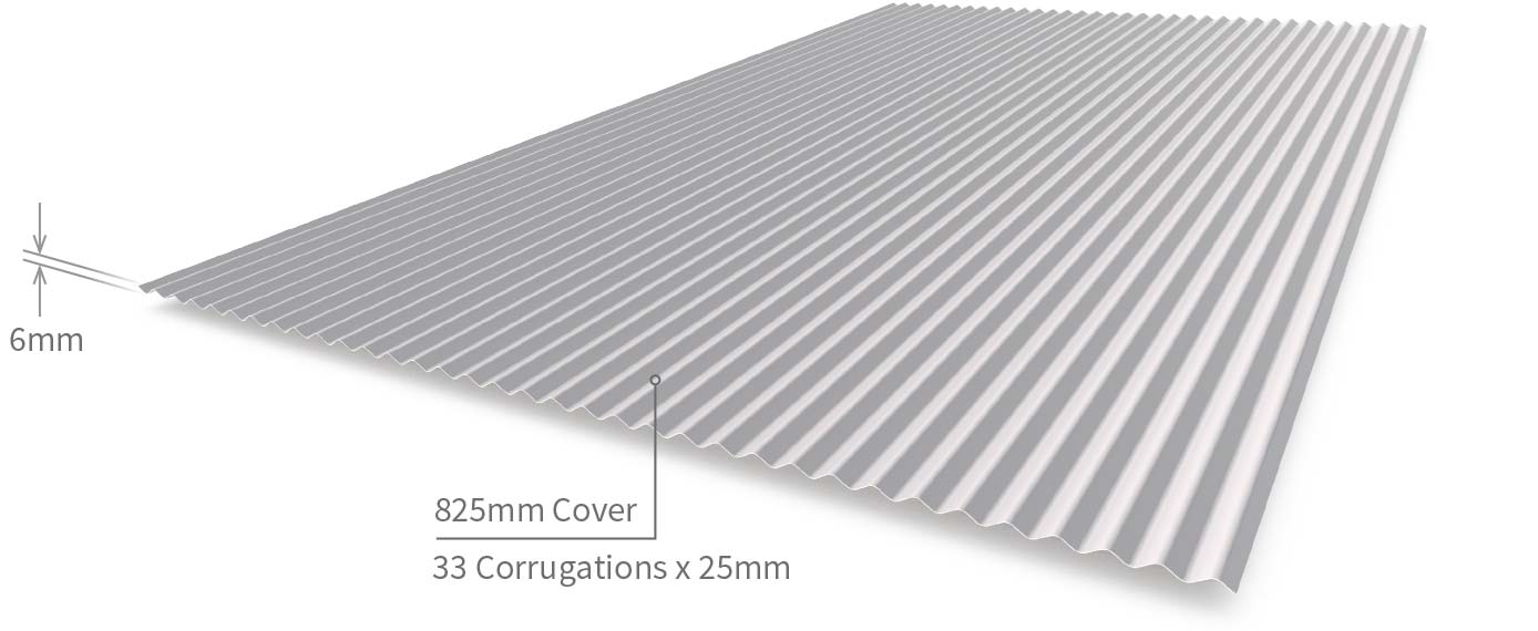 Cladding-Roofing-Sheeting-Walling-CGI-Mini-Profile.jpg