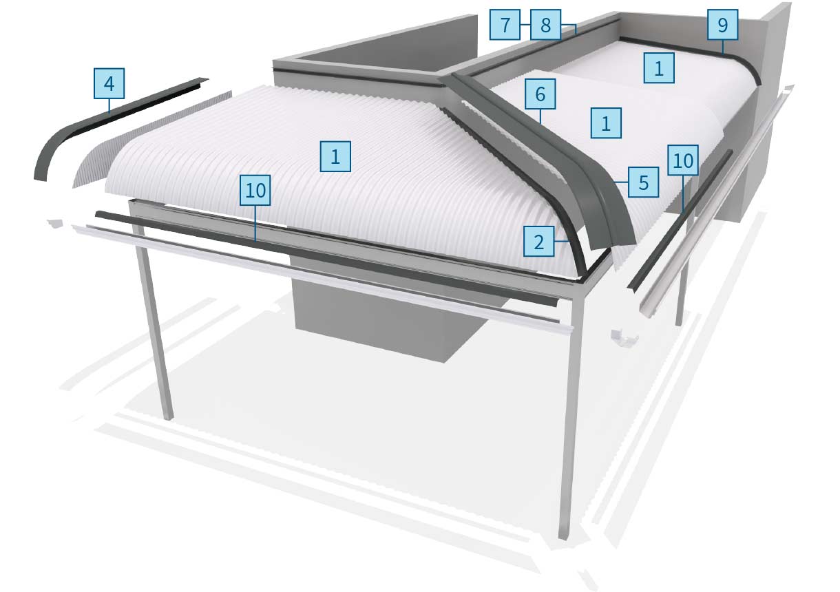 Cladding Roofing Sheeting Walling CGI Pre Curving Components Without Internal Framework