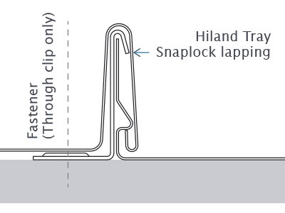 Cladding-Roofing-Sheeting-Walling-Hiland-Tray-Snaplock-Fixing-AU-2.png