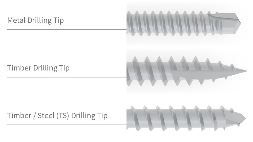 Fasteners Fixings Screws Diagram