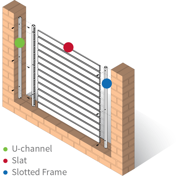 Fencing Fences Fence Ezi Slat Diagram