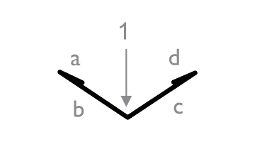 Flashings Roof Flashing Standard Drawing Valley With Squashfolds