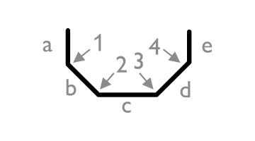 Flashings Roof Flashing Standard Drawing Segmented Valley