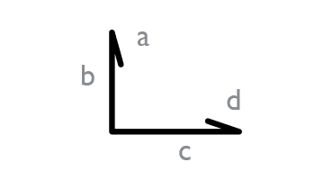 Flashings Roof Flashing Standard Drawing Internal Corner With Internal Squash Fold