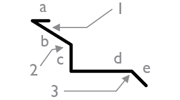 Flashings Roof Flashing Standard Drawing Apron Flashing With Pole Plate And 135° Break