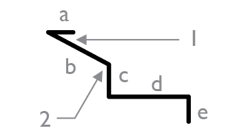 Flashings Roof Flashing Standard Drawing Apron Flashing With Pole Plate And 90° Break