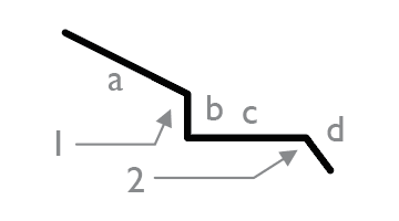 Flashings Roof Flashing Standard Drawing Apron Flashing With Splayed Pole Plate