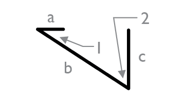 Flashings Roof Flashing Standard Drawing Standard Chimney Flashing