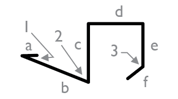 Flashings Roof Flashing Standard Drawing Chimney Flashing And Cap