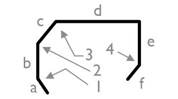 Flashings Roof Flashing Standard Drawing Standard Parapet Capping With Chamfer