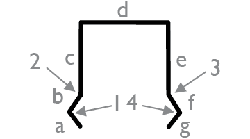 Flashings Roof Flashing Standard Drawing Parapet Cap With ´V´ Both Sides