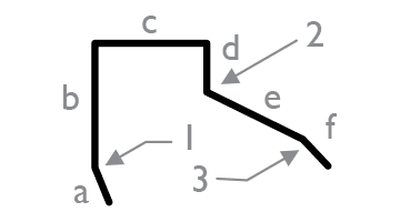 Flashings Roof Flashing Standard Drawing Combined Parapet And Apron With break