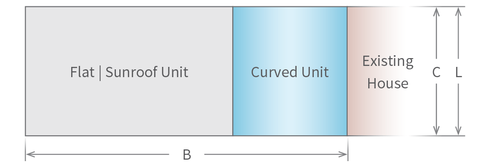 Patios Verandah Carport Outback Curved Configuration