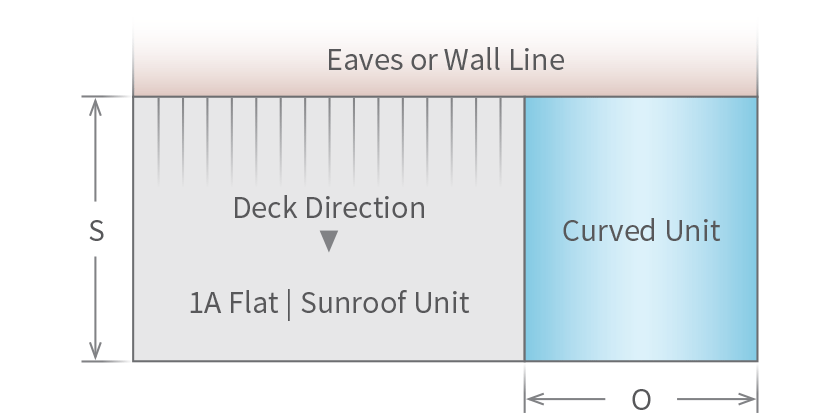 Patios Verandah Carport Outback Curved Configuration