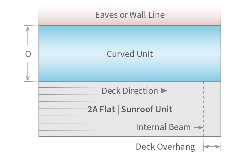 Patios Verandah Carport Outback Curved Configuration