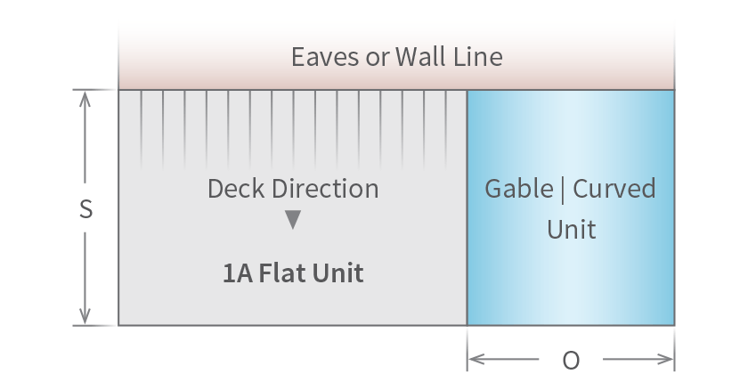 Patios Verandah Carport Outback Flat Configuration