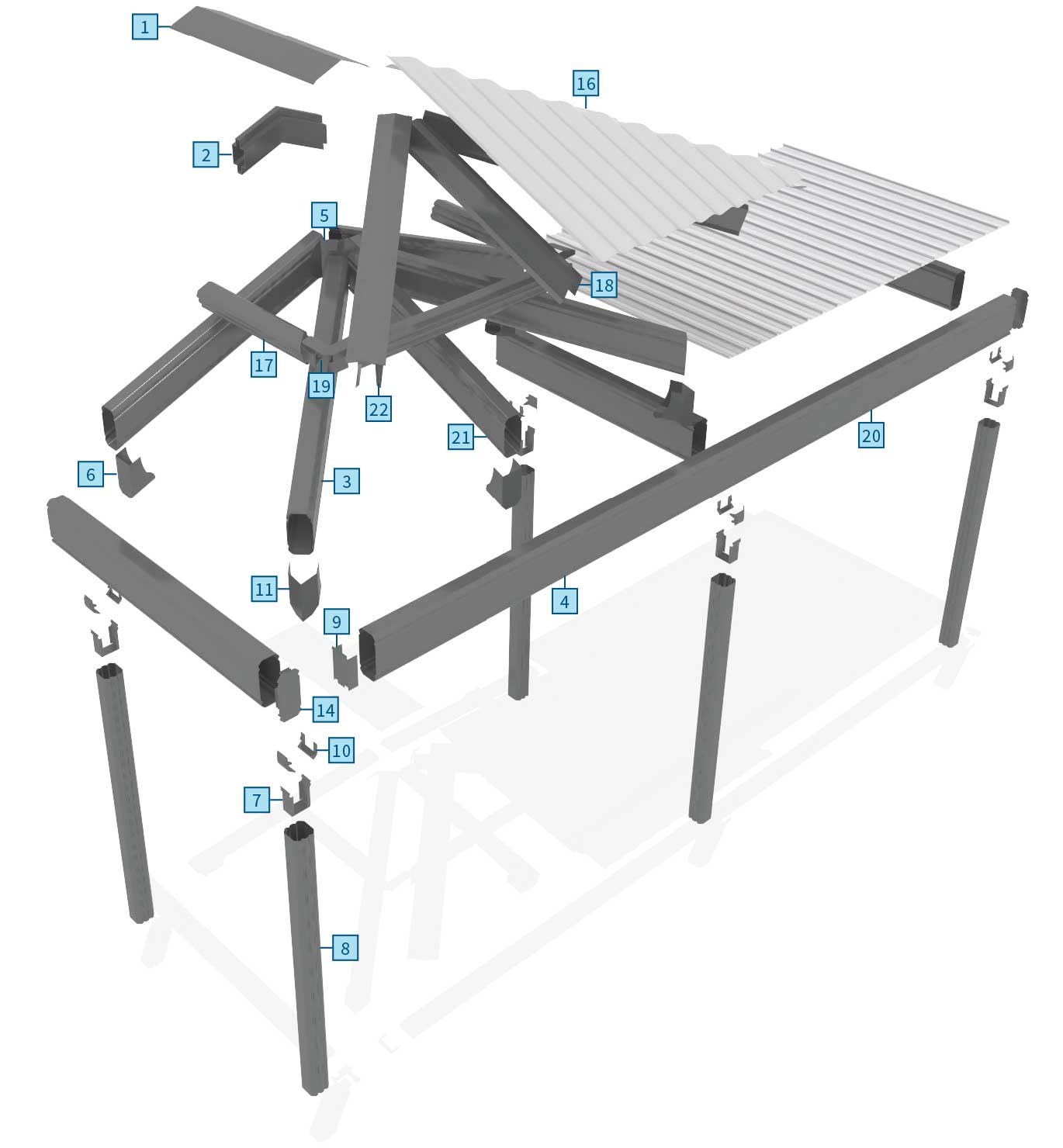 Patios Verandah Carport Outback Hip Multispan Connection