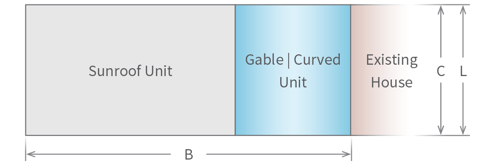 Patios Verandah Carport Outback Sunroof Configuration