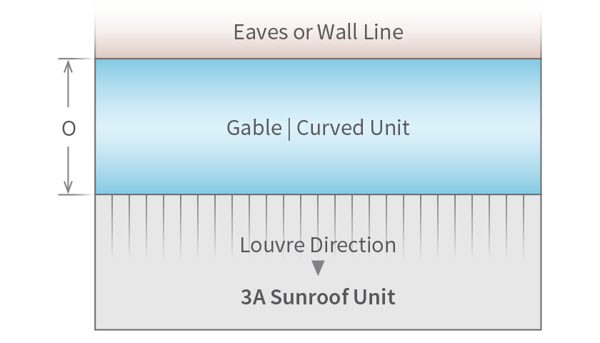 Patios Verandah Carport Outback Sunroof Configuration