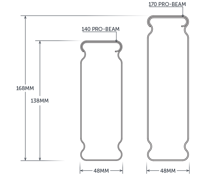 Steel Framing Pro Beam Profile