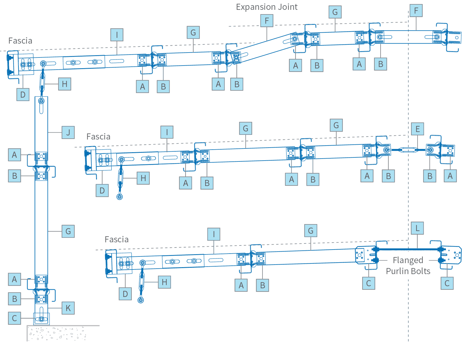 C Purlin Span Chart