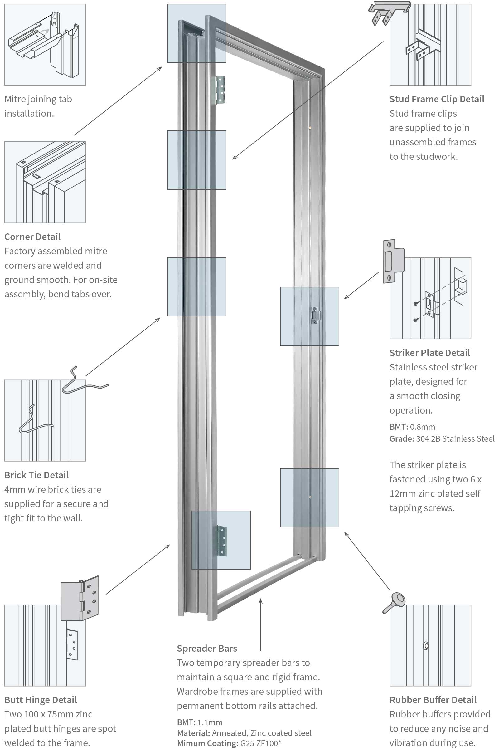 Steel Framing Steel Door Frame