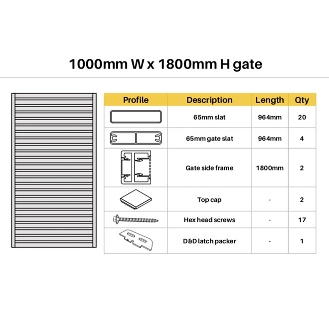 Quickscreen Aluminium Gate Kit Black 1000W x 1800H