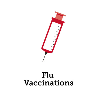 FluVaccinations.jpg